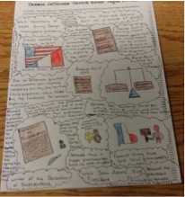 n example of a class sketch note.